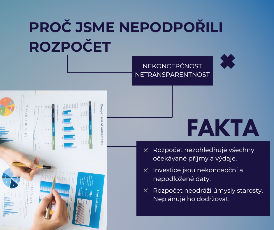 Nezávislí pro Řeporyje